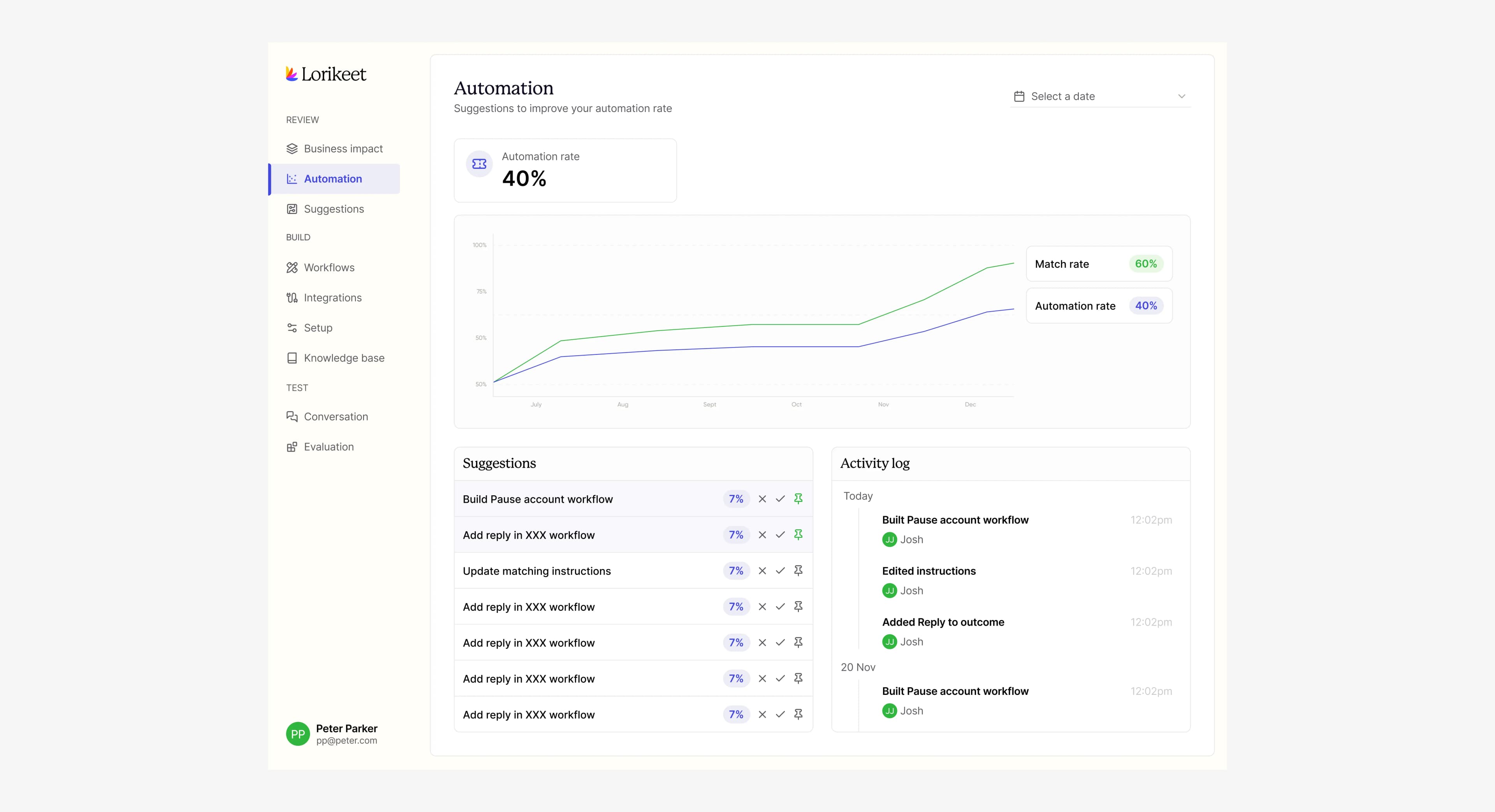 Automation page design
