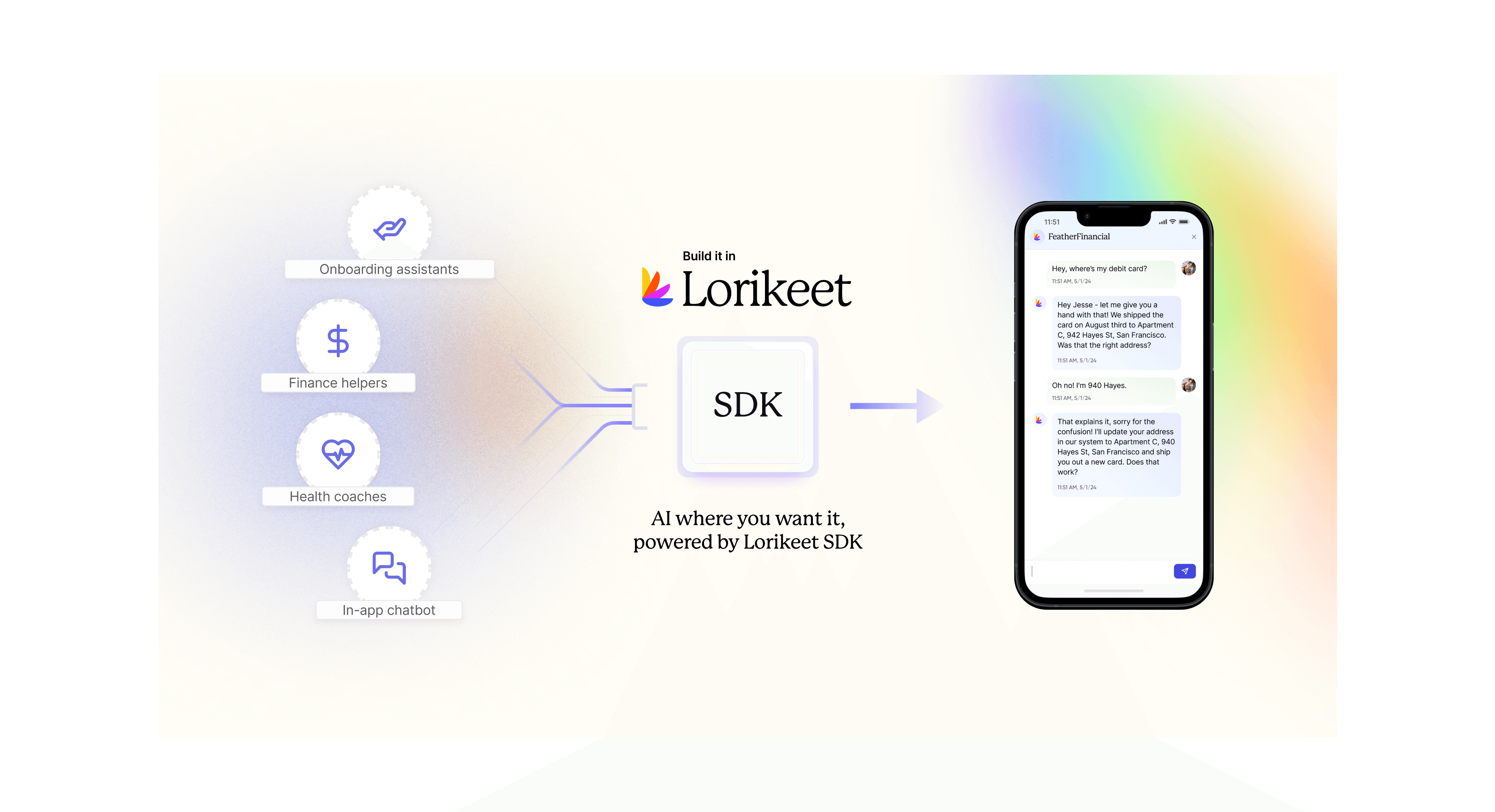 SDK marketing visual