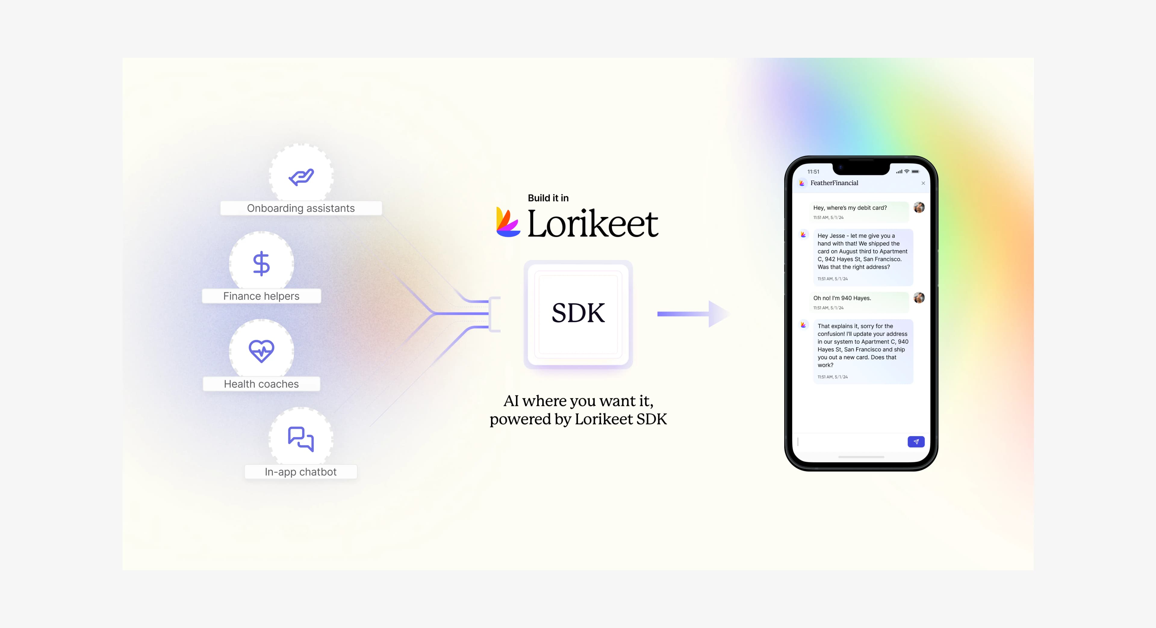 Marketing asset design